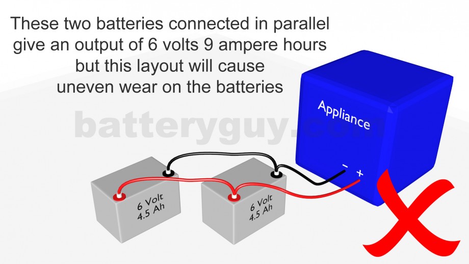 Building a battery bank using amp hours batteries