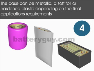 Manufacturing process of a flooded sealed lead acid battery - step 4