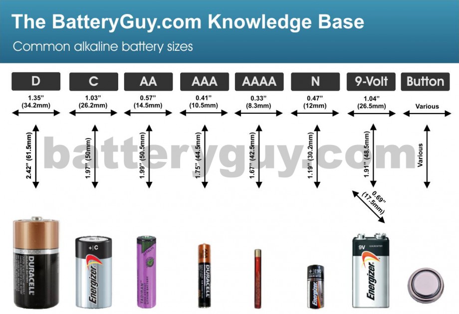 9 volt battery voltage
