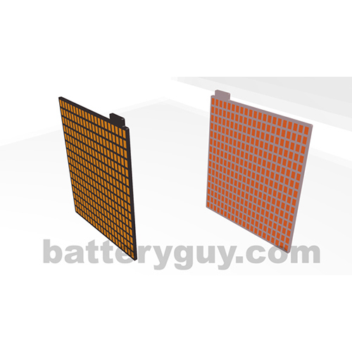 Lead acid battery grid plates with paste