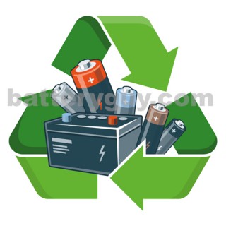 Battery recyling