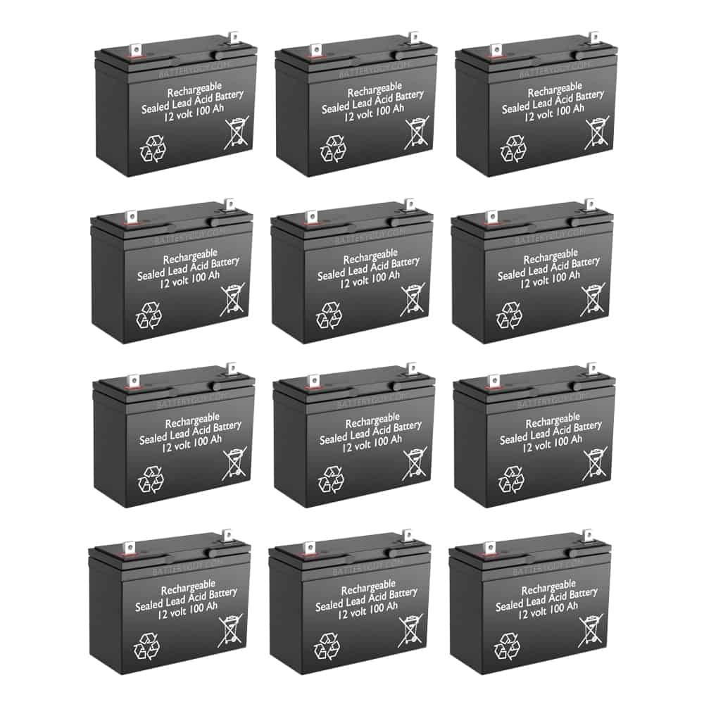 Alpha Technologies EBP 144E (032-036-XX) replacement battery pack (rechargeable)